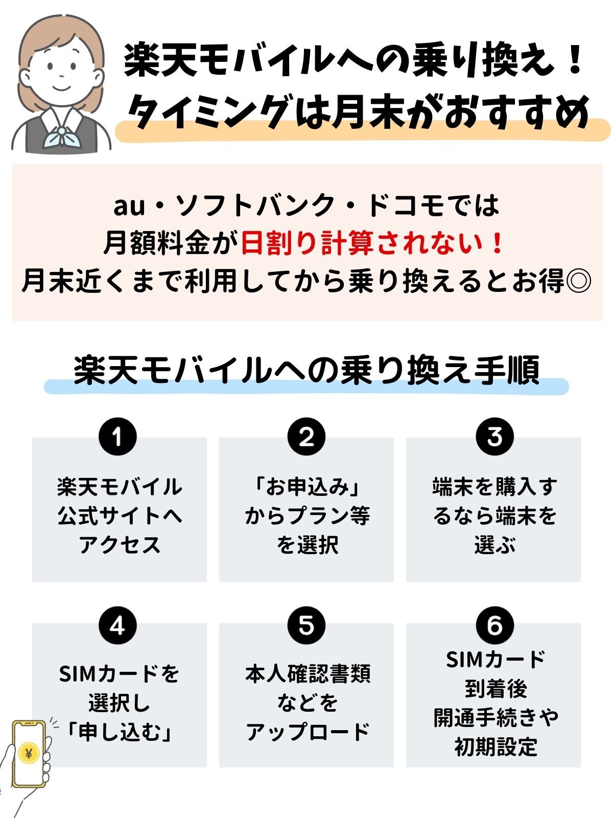 楽天モバイルへの乗り換え　タイミング